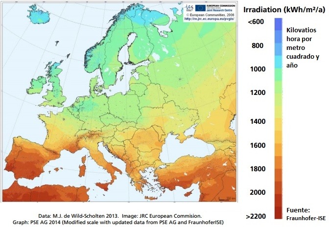 mapa radiación solar europa