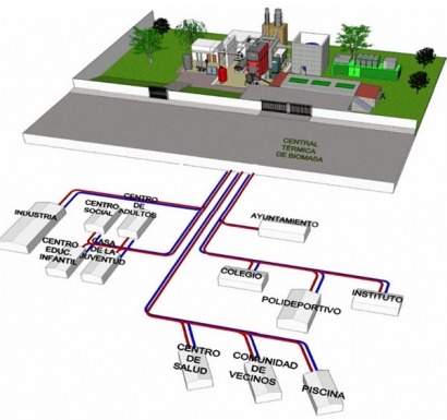 La biomasa térmica, alternativa al frenazo de la eléctrica