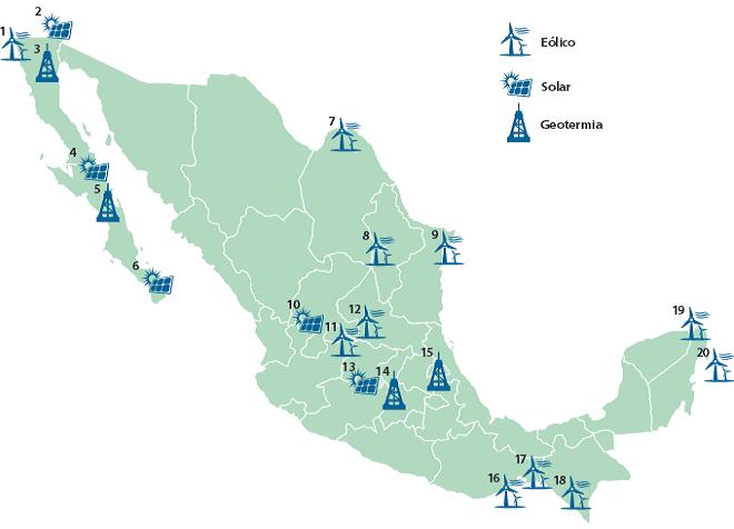 México instalaciones renovables