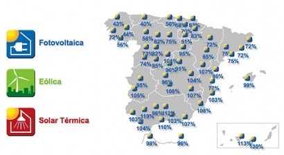 España podría haber sido autosuficiente en 2014