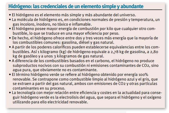 Hidrógeno - La producción de 95 millones de toneladas de hidrógeno ha provocado la emisión de 900 millones de toneladas de CO2.
