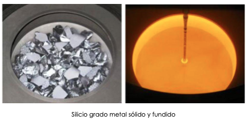 El silicio también puede almacenar energía de larga duración: lo demuestra el proyecto ALTERA