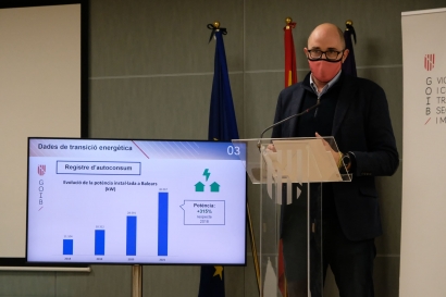 El autoconsumo en Baleares aumentó un 34% en los últimos tres meses del 2021