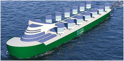 Panorama - Eco Marine Power Expands Aquarius Eco Ship Project ...