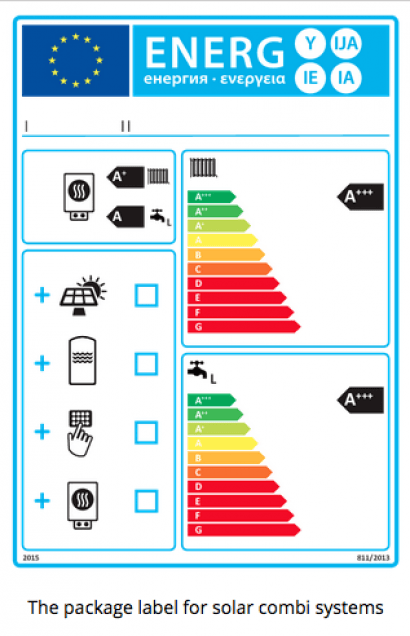 Un año del etiquetado energético combinado en calefacción y agua caliente