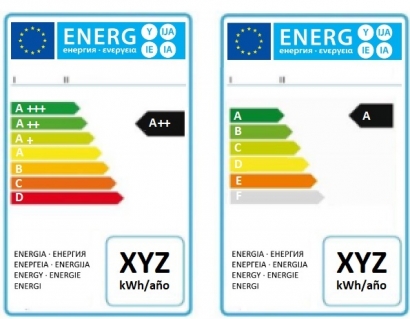 La nueva etiqueta energética... sin más