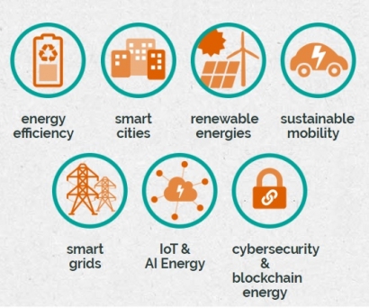 Última semana para participar en Cleantech Camp 2018