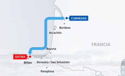 El cable submarino Vizcaya-Francia costará 1.750 millones de euros