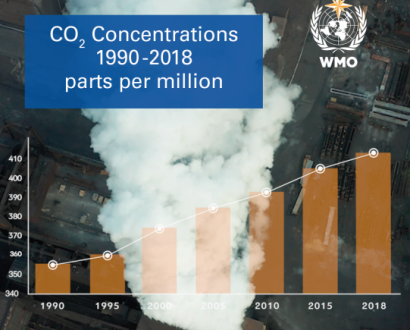 La Organización Meteorológica Mundial alerta de que las emisiones de gases de efecto invernadero siguen batiendo récords