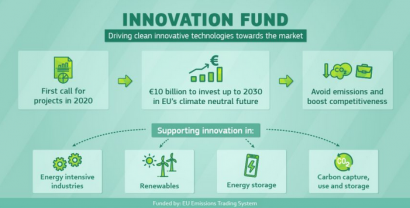 Bruselas busca expertos para evaluar los mejores proyectos en energía y descarbonización