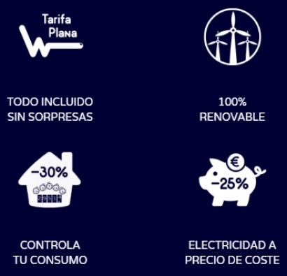 La eléctrica portuguesa Energía Simples adquiere la startup española Kwiil Energía