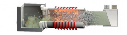 La primera spin-off de IMDEA Materiales fabricará electrodos de baterías para vehículos eléctricos