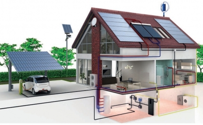 All in One, la solución Riello todo en uno para instalaciones de autoconsumo solar