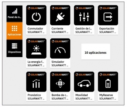 ¿Cómo autoconsumir hasta el 80% de la producción de tu instalación solar?