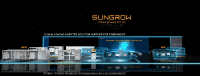 El Smart Energy Virtual de Sungrow recibe más de 10.000 visitas en el primer día de apertura