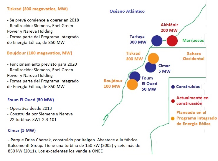 Mapa eólica Sáhara Siemens