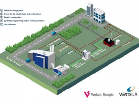 Wärtsilä and Vantaa Energy Partner on Biogas Project in Finland