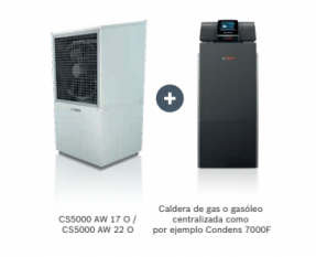 Bosch presenta su nueva bomba de calor Compress 5000 AW