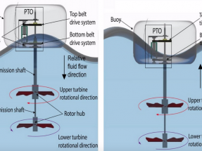 Desarrollan una nueva turbina capaz de extraer el doble de energía de las olas