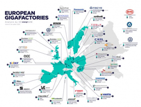 España acelera en la industria de vehículo eléctrico y conectado