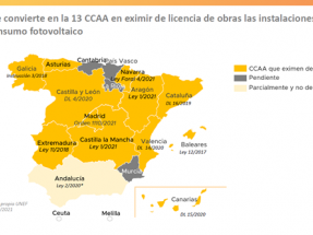 Asturias, otra Comunidad que adecua su legislación a la realidad del autoconsumo. Ya son 13