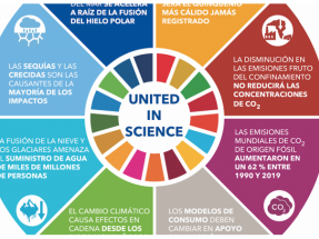 El quinquenio 2016-2020 promete ser el más cálido jamás registrado, según la ONU