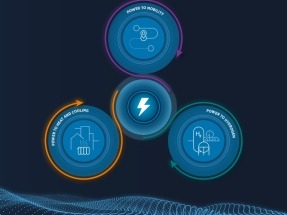 Irena presenta 100 soluciones innovadoras para la "electrificación inteligente"