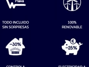 La eléctrica portuguesa Energía Simples adquiere la startup española Kwiil Energía