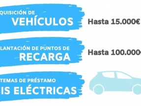 Murcia repartirá 1,4 millones de euros en ayudas a fondo perdido para hacer más sostenible el parque móvil regional