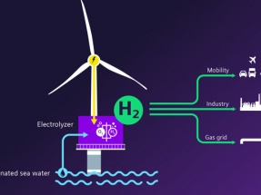 Siemens Gamesa and Siemens Energy to Unlock Potential of Offshore Green Hydrogen Production