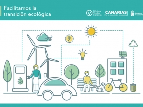 Canarias abre el plazo para la presentación de iniciativas verdes y de movilidad sostenible