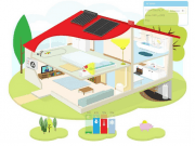 La OCU, entre los 9 finalistas de los premios europeos de Energía Sostenible