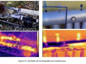 Guía práctica ASIT-IDAE para la rehabilitación de instalaciones solares térmicas