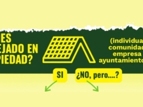 Cómo producir y autoconsumir electricidad con placas solares sin ser rica y sin tejado… 