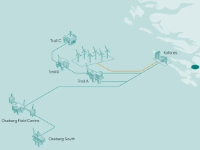 Equinor proyecta un megaparque eólico marino que entregará electricidad a menos de 90 euros el megavatio hora