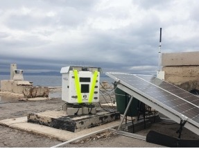 Characterizing Offshore Wind Turbulence to Increase Profitability of Future Mediterranean Wind Farms