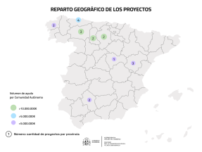 Castilla y León recibe 11 millones de las nuevas ayudas a zonas de Transición Justa