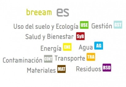 Everis elige a Breeam para certificar sus oficinas de Madrid como edificio sostenible