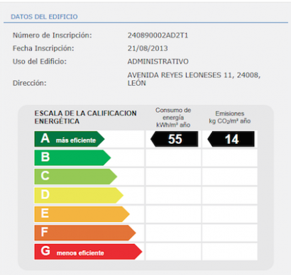  El EREN ofrece la geolocalización de inmuebles con certificado energético 