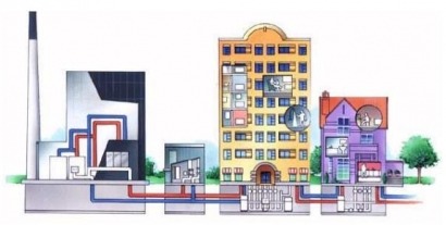 Dos de cada tres redes de distribución de calor y frío son renovables