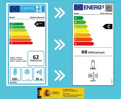 El nuevo etiquetado energético de electrodomésticos entra en vigor el 1 de marzo