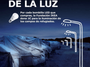 Iluminación sostenible para los campos de refugiados