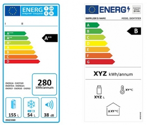 Llegan cambios en la etiqueta energética