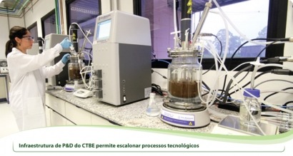 Un laboratorio de etanol adquiere equipos para el pretratamiento de biomasa