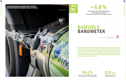 El biometano y el cómputo doble de algunos biocarburantes llegan con fuerza a la UE