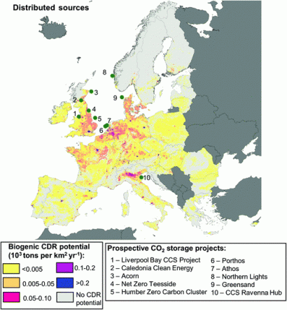 La bioenergía con captura de carbono podría reducir un cinco por ciento las emisiones europeas