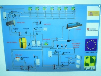 La bioenergía añade 48 MW de competitividad al sector turístico