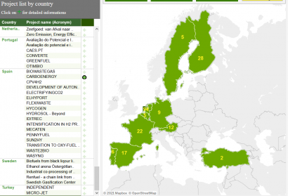 En marcha el mapa europeo de la investigación en bioenergía y otros combustibles alternativos 