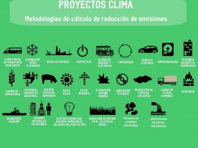 La bioenergía vuelve a copar la que puede ser la última edición de los Proyectos Clima