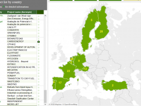 En marcha el mapa europeo de la investigación en bioenergía y otros combustibles alternativos 